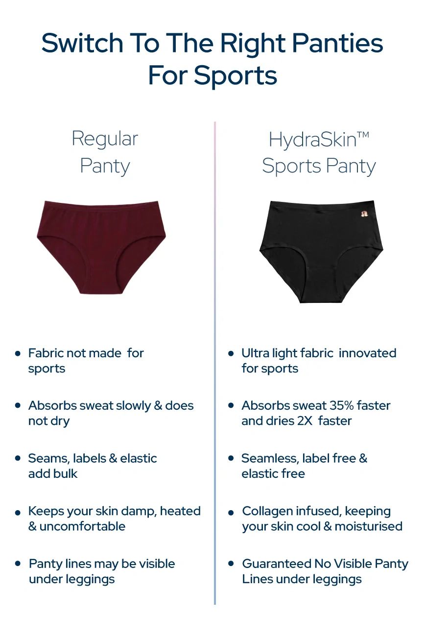HYDRASKIN™ Sports Panty | Gym Wear | Absorbs 35% Faster | Releases Moisture 15% Faster | 15% More Cooling Power | Ultra-Light