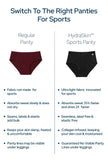 HYDRASKIN™ Sports Panty | Gym Wear | Absorbs 35% Faster | Releases Moisture 15% Faster | 15% More Cooling Power | Ultra-Light